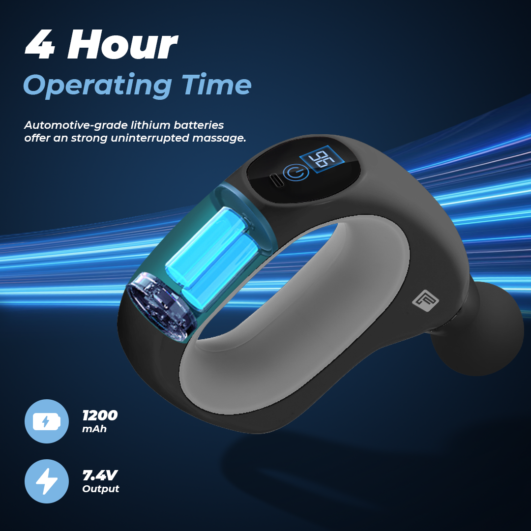 Flexnest Mega Grip Massage Gun - Flexnest